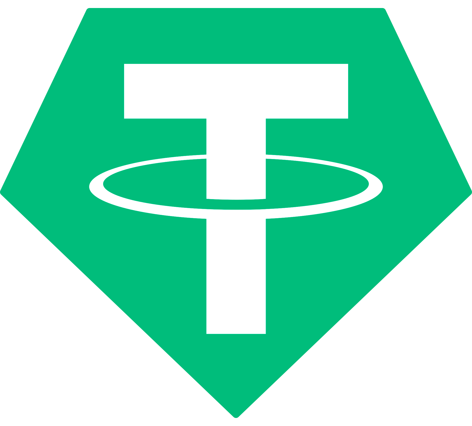USDT